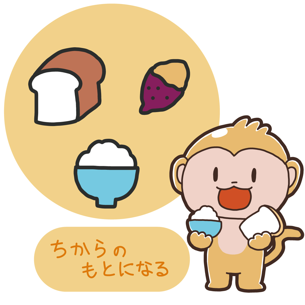 ご飯とパン 麺類の違い 米か小麦か 人生が楽しく 豊かになる食べ方